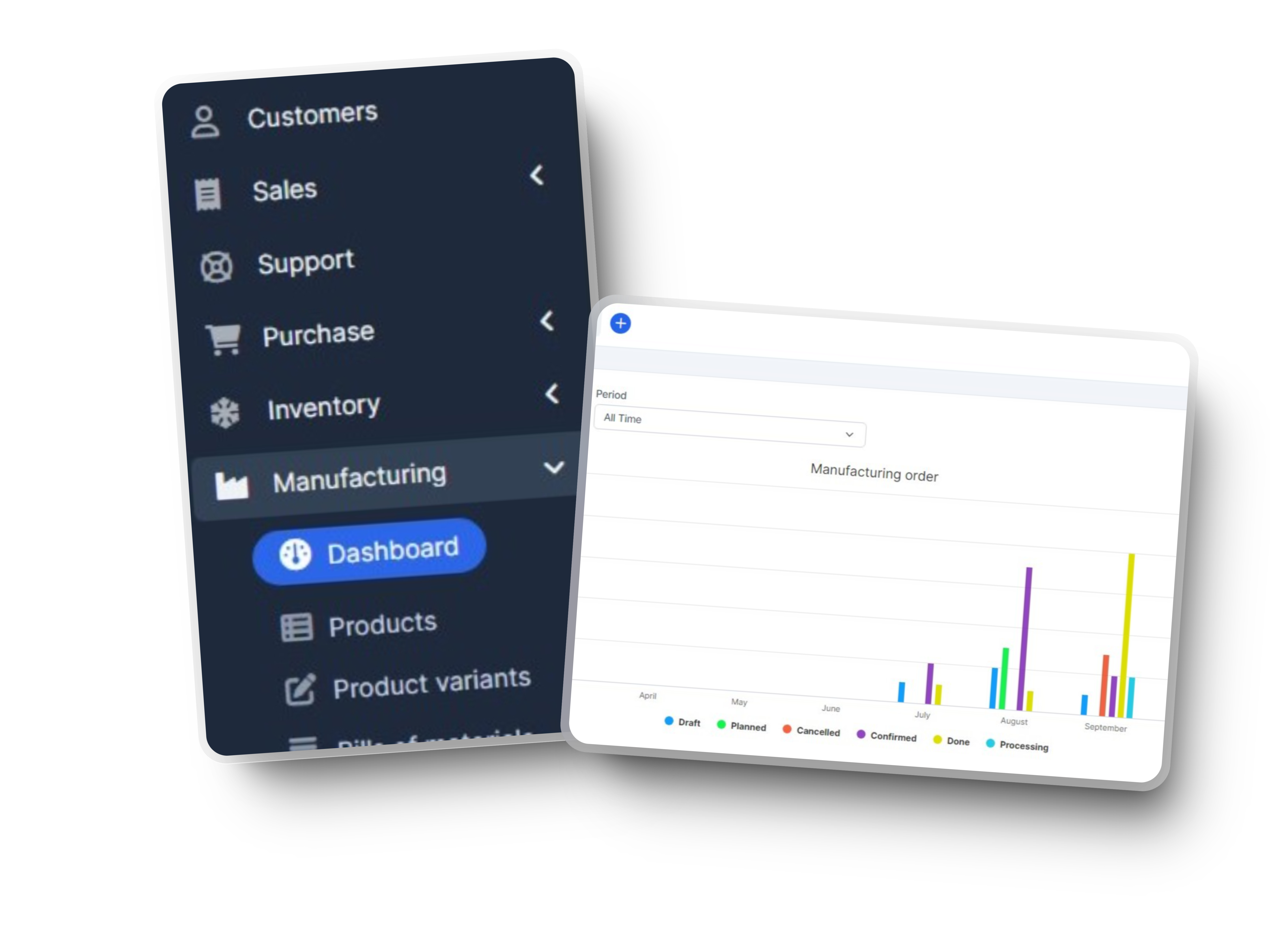 Manufacturing_DashBoard