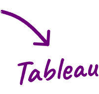 Tableau